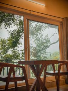 forestscape resort munnar