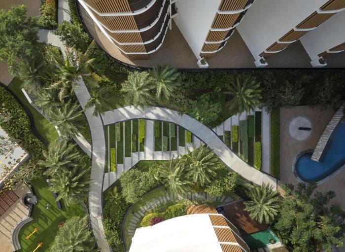 birkin international hotel