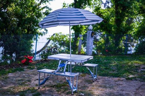 thc ecostays kausani