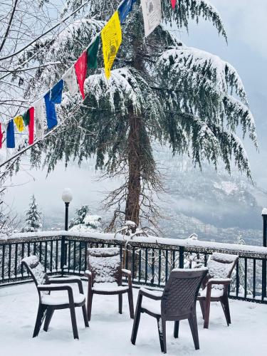 manali