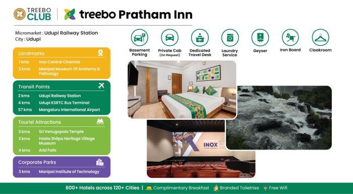 treebo pratham inn manipal