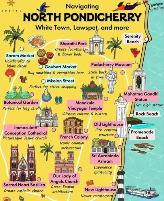 pondicherry