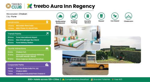 treebo aura inn regency