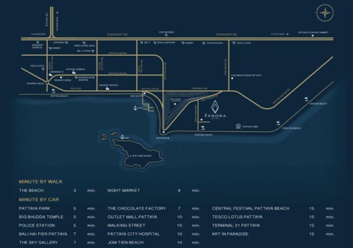 the panora pattaya by psr