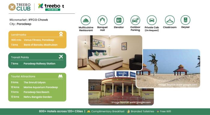 treebo premium aasma courtyard