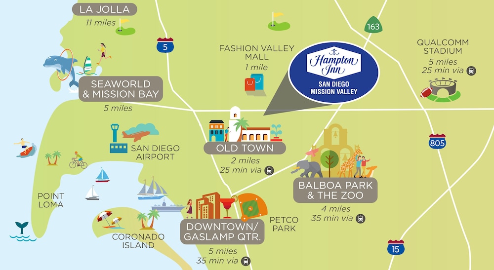 hampton inn san diego mission valley
