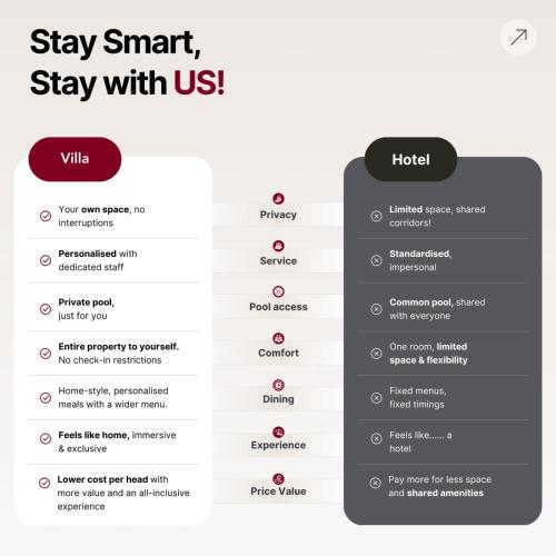 alaya stays suro woodbine chalet cottage