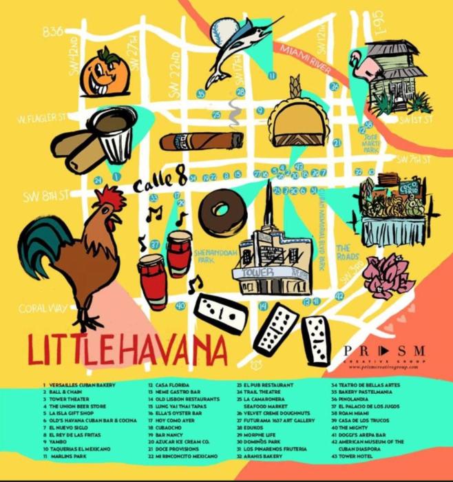 miami