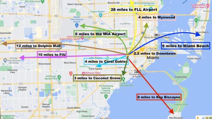 miami