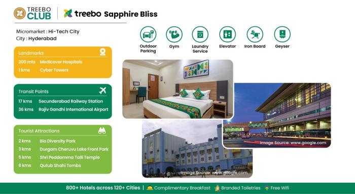 treebo aravind banjra hills