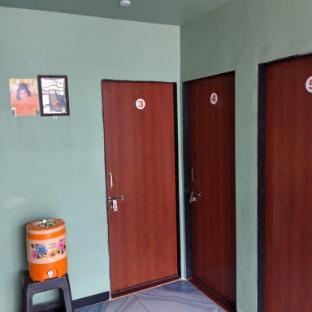 Shree Keshrinanadan Homestay,,2 star