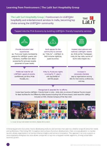 The Lalit Traveller Khajuraho,,3 star