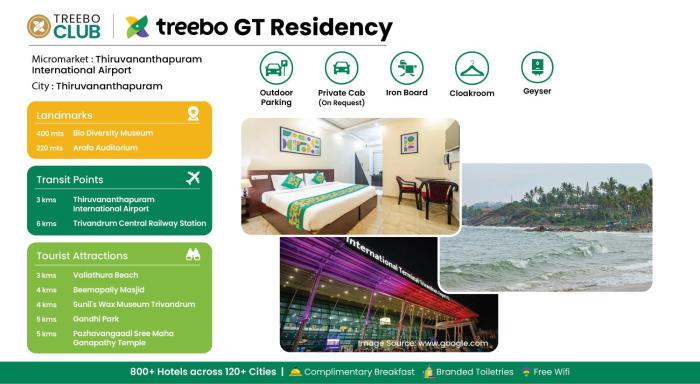 gt residency