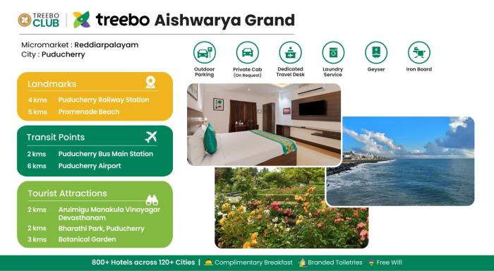treebo aishwarya grand 4 km from promenade beach