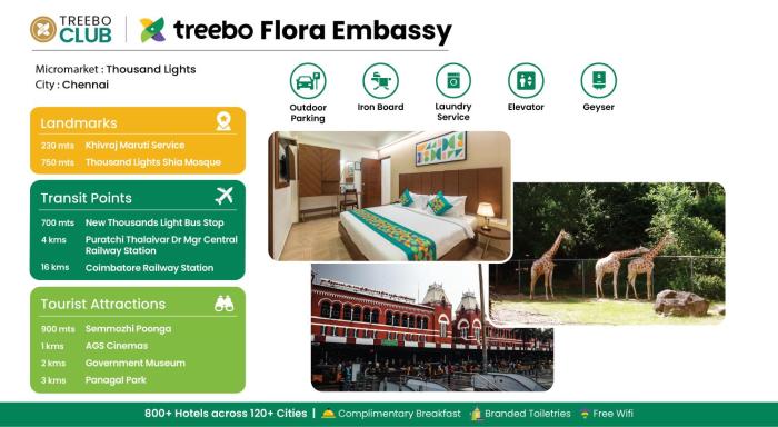 treebo flora embassy