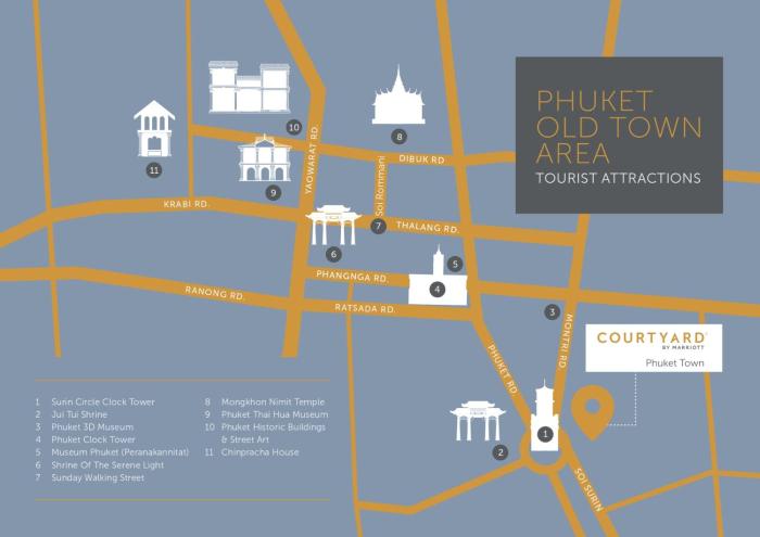 courtyard by marriott phuket town