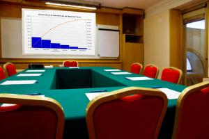 hotel mondial roma ex best western