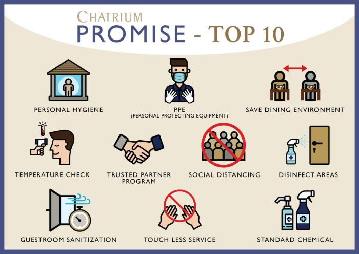 chatrium golf resort soi dao chanthaburi