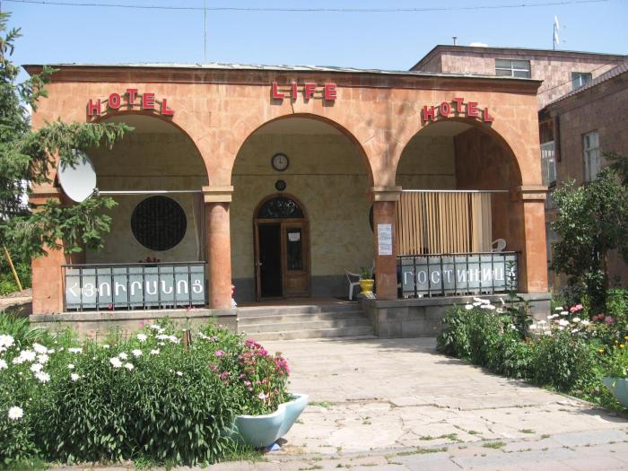 City-Image