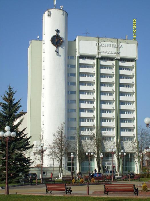 City-Image
