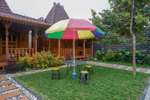 reddoorz syariah near terminal mendolo wonosobo 2