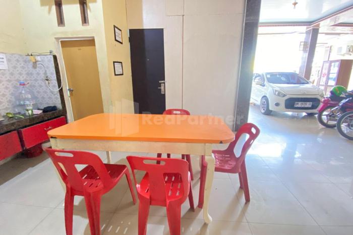 aisyah homestay syariah redpartner