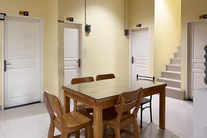 reddoorz teratai homestay medan amplas