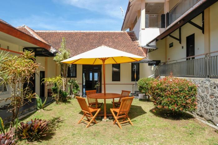 reddoorz jestro guest house batu