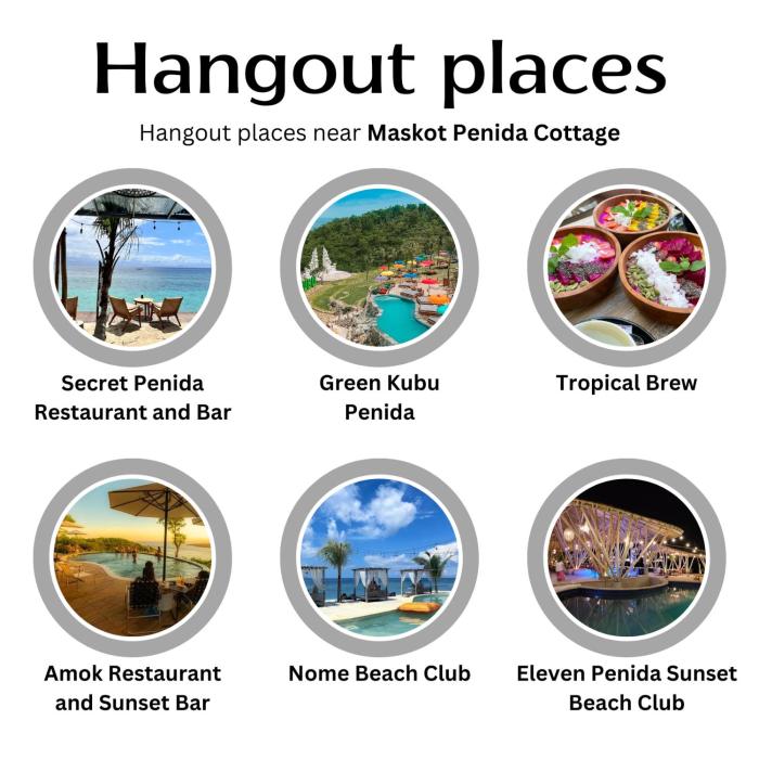 maskot penida cottage