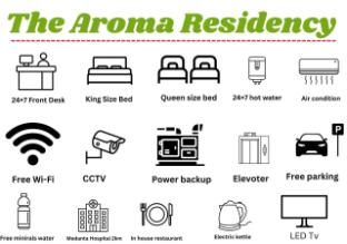 the aroma residency gurgaon 47 family friendly