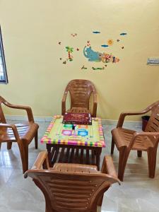 Nilan Aarudhra Homestay,,5 star