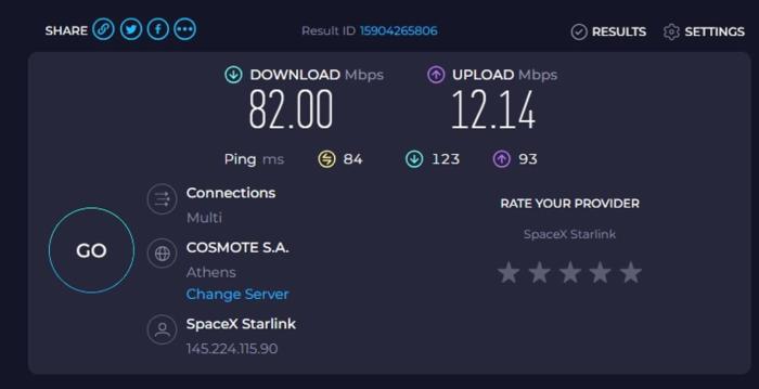 monastiraki 101 superhost hub