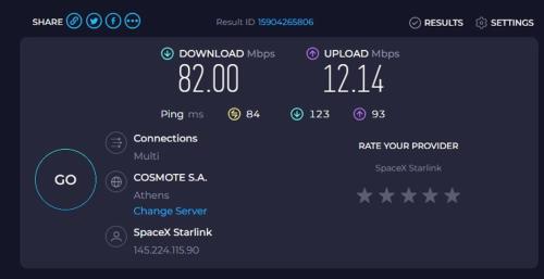 monastiraki 101 superhost hub