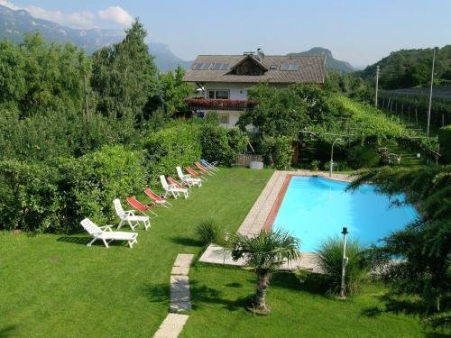 hotel villnerhof