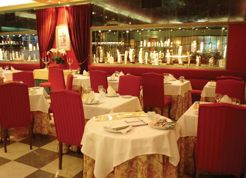 grupotel mayorazgo