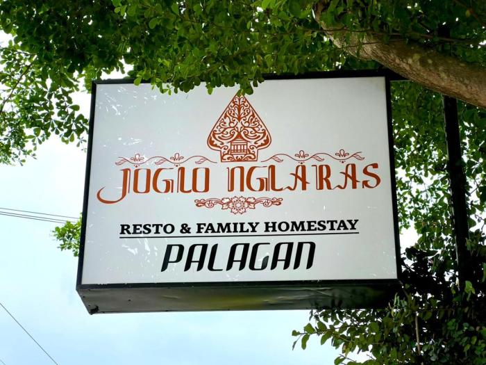 ngaglik