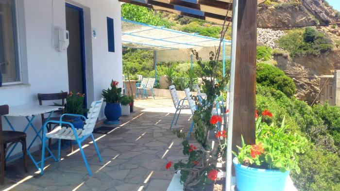 ikaria therma blue