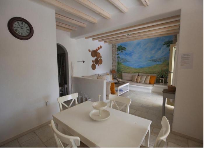 theros casa logaras