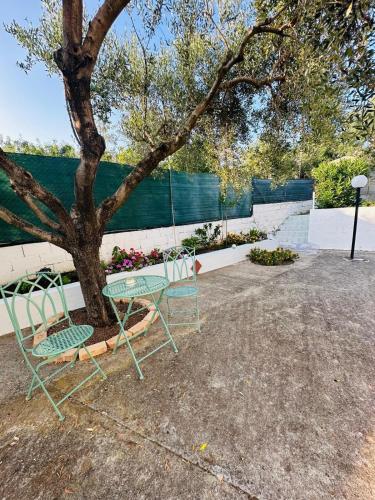 villa riviera