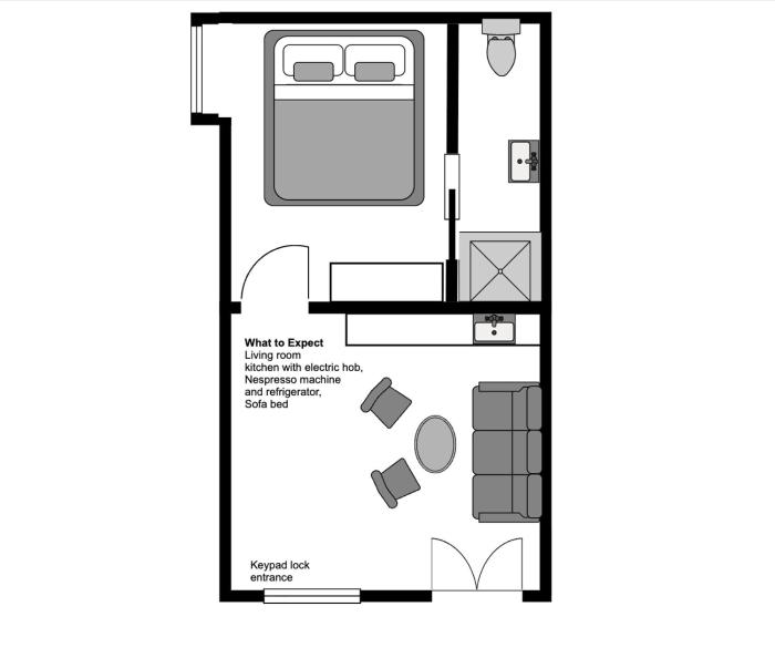 ogigou suite