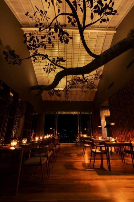 rivora heights kandy