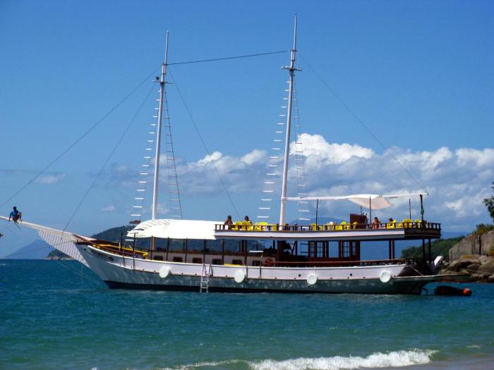 pousada maravilha de paraty
