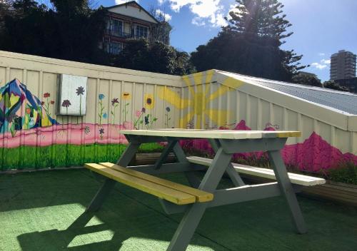 trek global backpackers