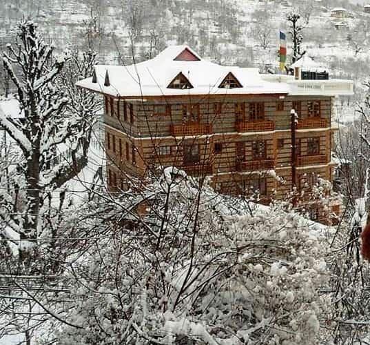 sangla