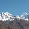 sangla