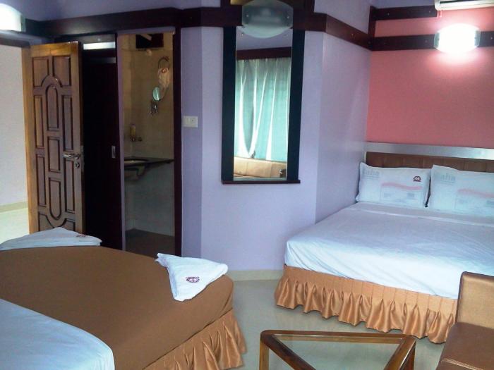 kolluru