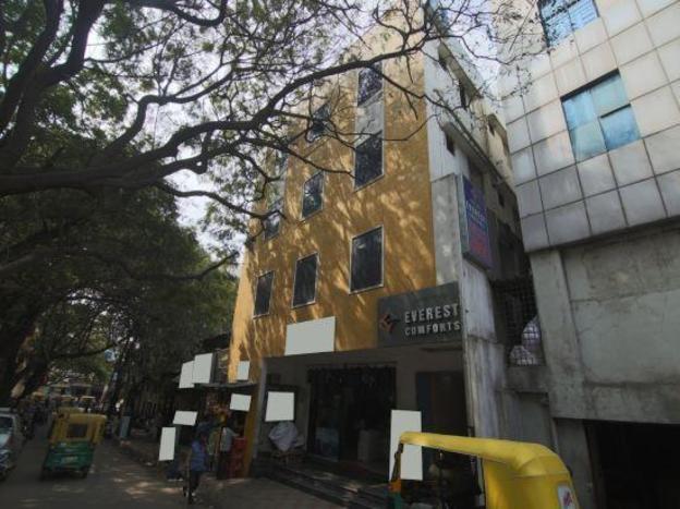 bangalore
