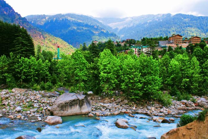 manali