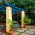 century resort dandeli