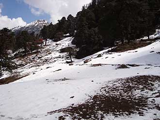 guptkashi